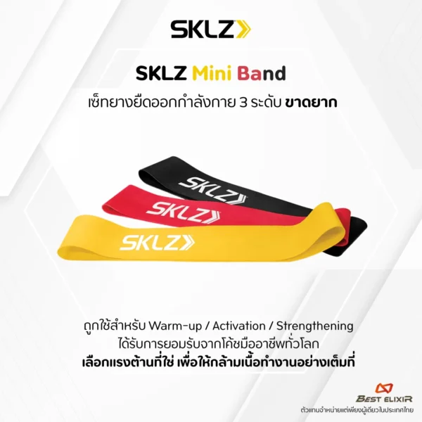 🔥 SKLZ Mini Bands – Small Bands. Big Power.